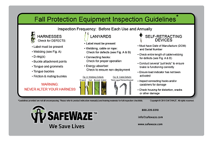 Equipment Inspection Guide