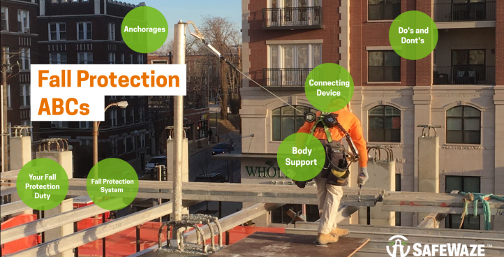 Fall Protection ABC