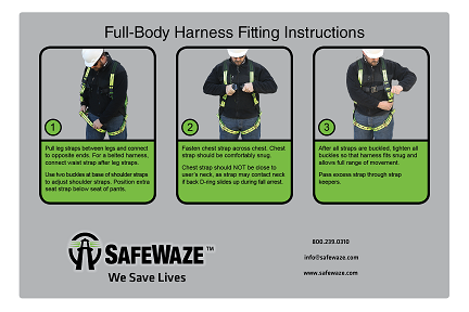 Harness Fitting Instructions