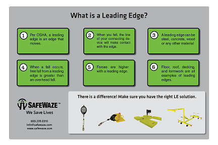 WHAT IS LEADING EDGE?
