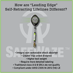 How Leading Edge SRLs are Different